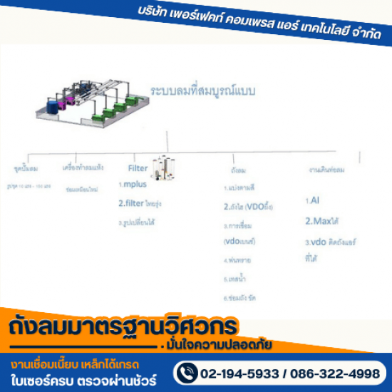 รับผลิตถังแรงดัน Pressure Vessel Tank - โรงงานผลิตถังเหล็กอุตสาหกรรมตามแบบ